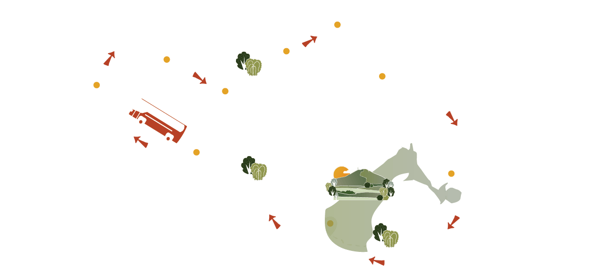 Shropshire Ale Trail